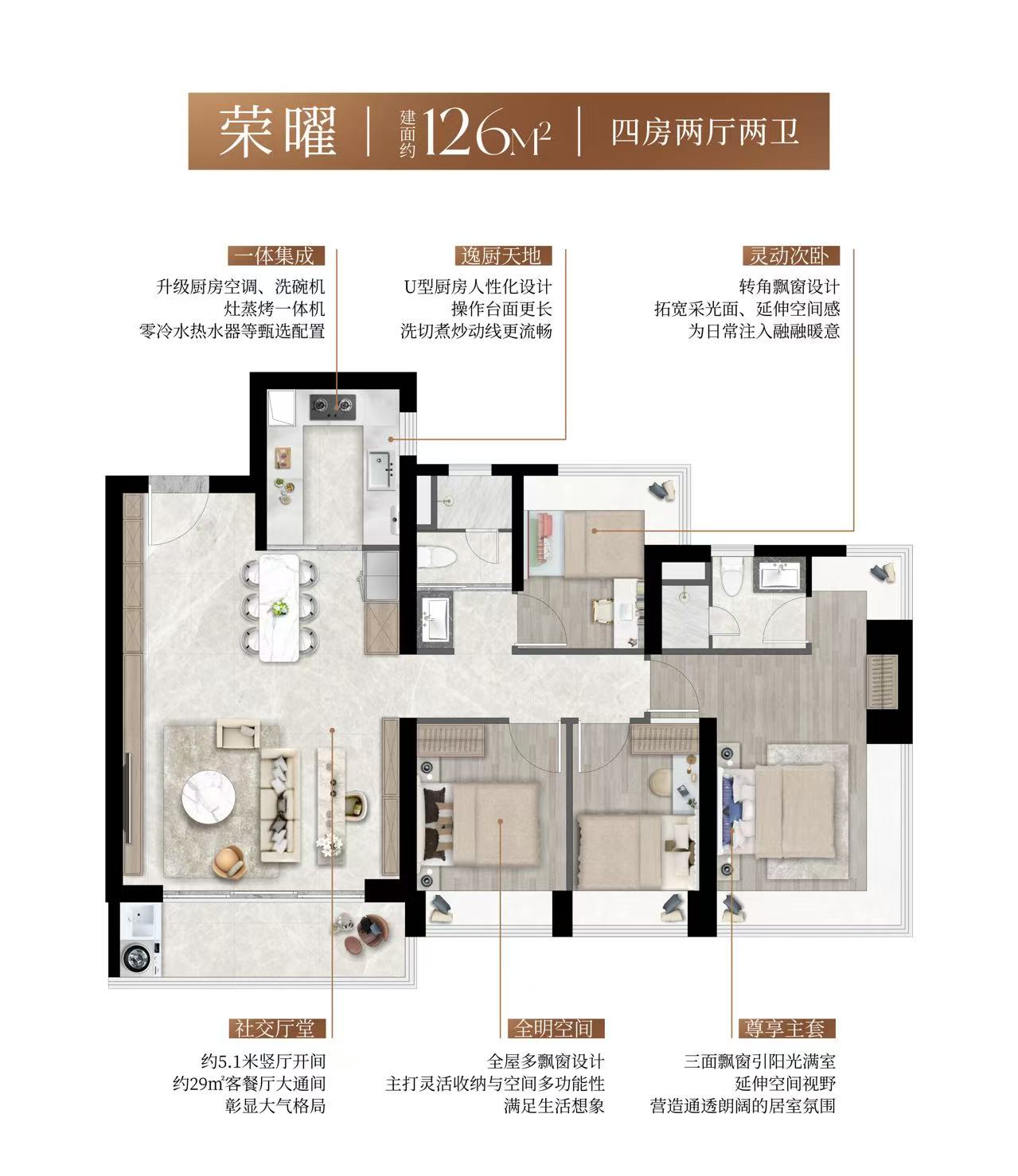 启曜府126平