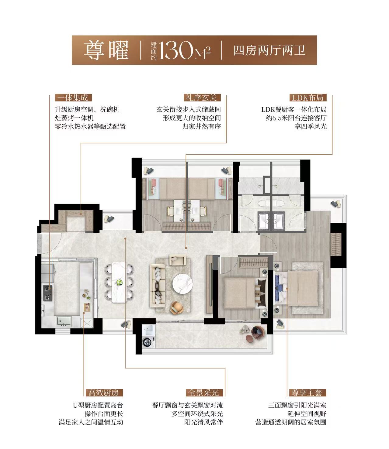 启曜府130平