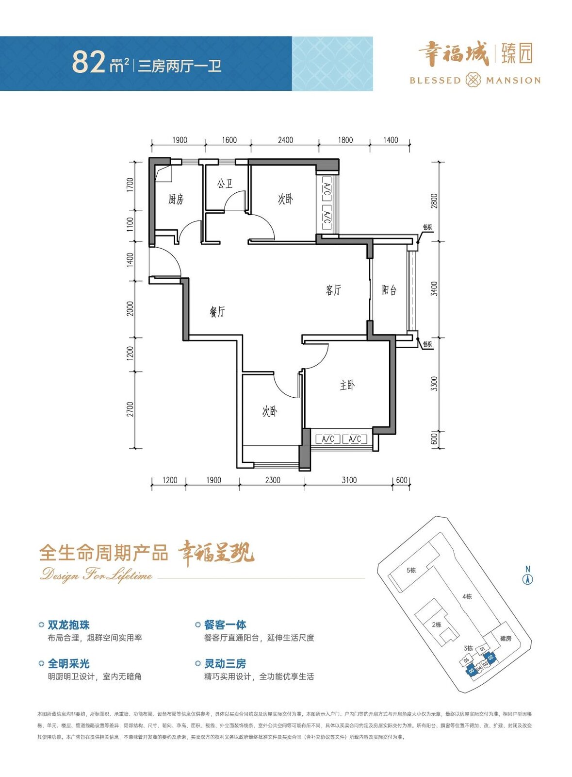 幸福城82平