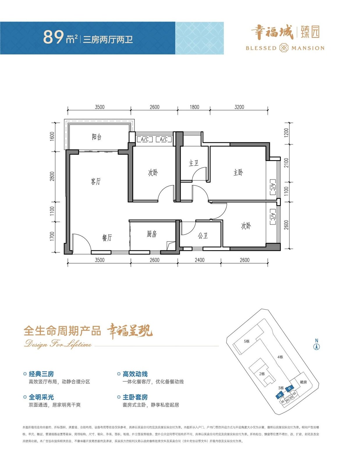 幸福城89平